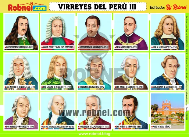 Virreyes Del Peru Iii